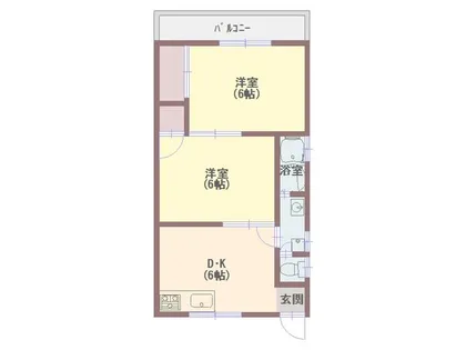 サニーハイツ【1階】の間取り