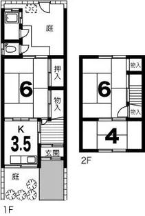 京都府京都市右京区嵯峨釈迦堂藤ノ木町【一戸建】の間取り