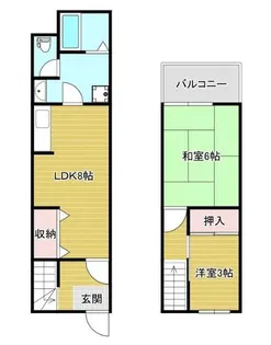 大阪府富田林市喜志新家町1丁目【テラスハウス】の間取り