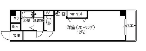 難波ノーブルMU【302号室】の間取り