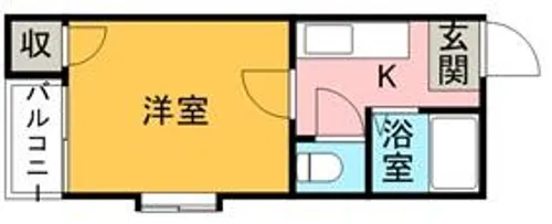 1Kの間取り画像