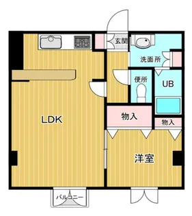 アビタシオン・ドゥ【306号室】の間取り