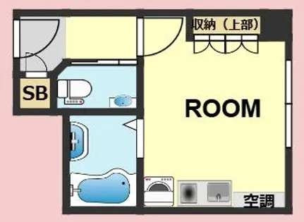 大阪府大阪市福島区福島2丁目【マンション】の間取り