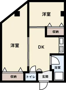 ダイワ高井田ビル【316号室】の間取り