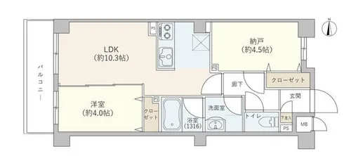 大阪府東大阪市神田町【マンション】の間取り