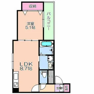 荒本フラワーレジデンス【2階】の間取り