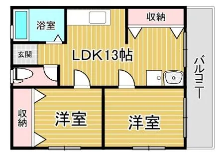 プリンセスリバーサイド【501号室】の間取り