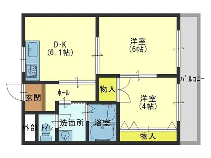 兵庫県加古川市西神吉町鼎【アパート】の間取り