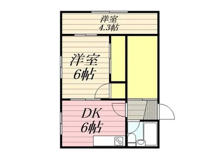 高瀬ハイツ【0015号室】の間取り