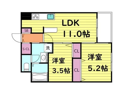 サンブライト今里【5階】の間取り