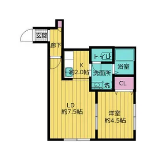 アグレアーブル南6条【2階】の間取り