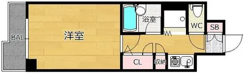 福岡県福岡市東区箱崎1丁目【マンション】の間取り