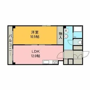 幸町パークハイツ【401号室】の間取り