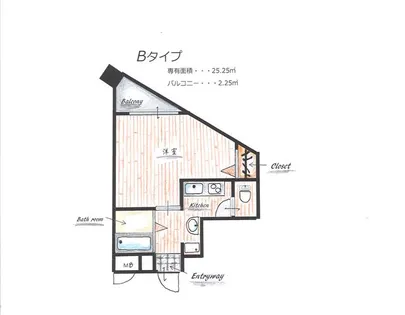ヌーベル福島【3階】の間取り