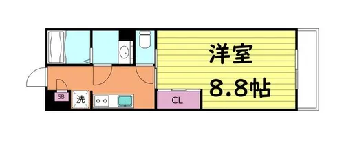 リブリ・アベリア【3階】の間取り