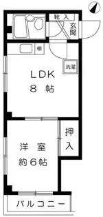 松下ビル【5階】の間取り