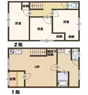 大阪府大阪市西淀川区歌島2丁目【一戸建】の間取り