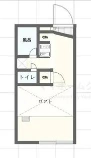 福岡県北九州市八幡西区馬場山緑【アパート】の外観