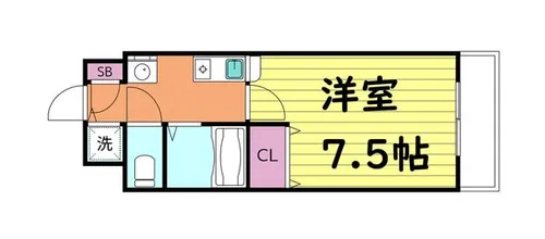 ルフォン今里【7階】の間取り