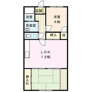 第2コーポ吉田【202号室】の間取り