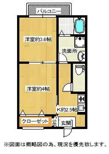 リッチライフ松本ST【1階】の間取り