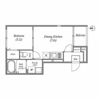 ルミナス小路【1階】の間取り