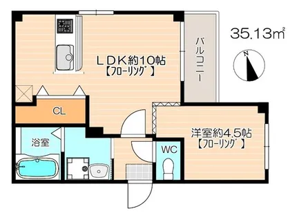 福岡県福岡市中央区六本松3丁目【アパート】の間取り