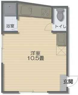 ハイツIKKI【2階】の間取り