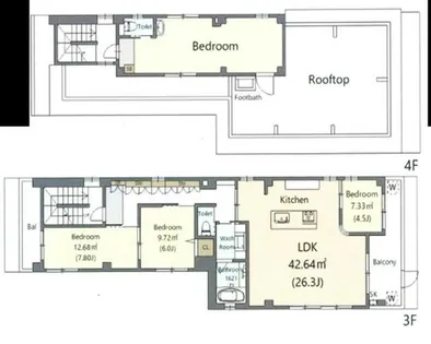 京都府京都市東山区大黒町通五条上る大黒町【マンション】の間取り