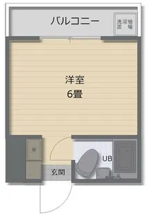 サンハイツ江坂【201号室】の間取り