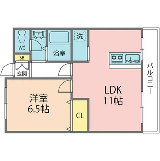 日和マンション【201号室】の間取り