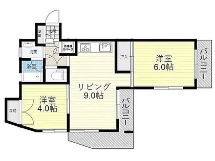 大阪府大阪市淀川区十三東3丁目【マンション】の間取り