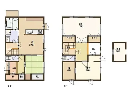 兵庫県洲本市下内膳【一戸建】の間取り