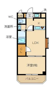 ノルデンハイム新大阪2【2階】の間取り