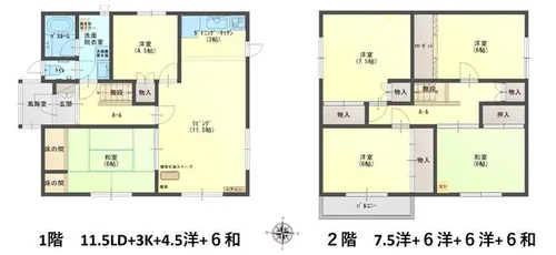 北海道芦別市北六条西2丁目【一戸建】の間取り