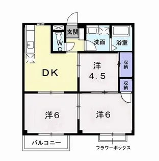 コーポJIN【2階】の間取り