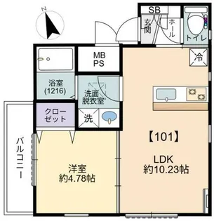 BLANCOSTA sole【101号室】の間取り