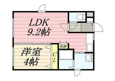 フラット裏参道3・22【0403号室】の間取り