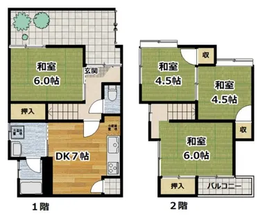 京都府京都市山科区大宅坂ノ辻町【一戸建】の間取り