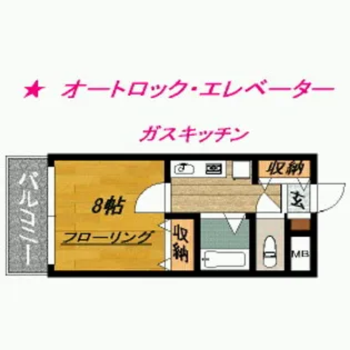 アベノフォーラム【501号室】の間取り
