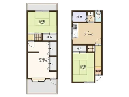 大阪府堺市中区福田【一戸建】の間取り