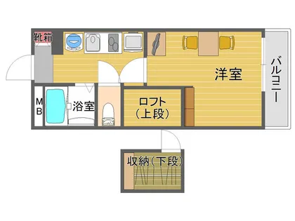 レオパレスセレーノ香椎駅東【102号室】の間取り