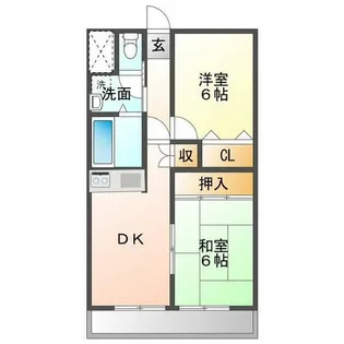 兵庫県姫路市砥堀【マンション】の間取り