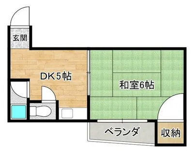 シカマハイツ【2階】の間取り