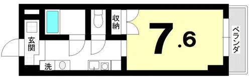 セント吉翔【5階】の間取り
