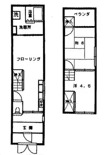 京都府京都市伏見区深草小久保町【一戸建】の間取り