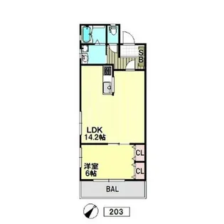 BALOH SHINOKITA【2階】の間取り