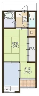 京都府京都市右京区西院西寿町【テラスハウス】の間取り