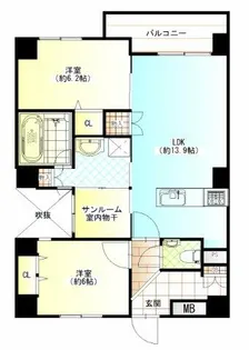 福岡県福岡市中央区荒戸1丁目【マンション】の間取り