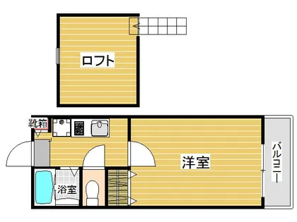 レジデンスセンジュ【A203号室】の間取り